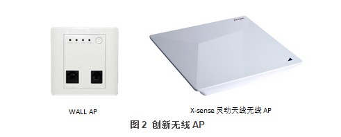 无线信号